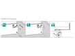 FDS DUPLAFALÚ FÉM FIÓKOLDAL FDS-PRO 18 C 550mm 40kg ANTRACIT