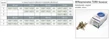 FACSAVAR REISSER 6x100mm TORX,  ACÉL, SÁRGÍTOTT, RÉSZMENETES 100db/doboz