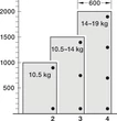 341.24.315 Häfele Mini Tectus Állítható Rejtett Pánt 14x72mm Fekete