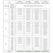 HAFELE FELNYÍLÓ 373.69.412 MAXI B (beige) FELNYÍLÓ VASALAT FAAJTÓHOZ NIKKEL