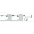 FDS DUPLAFALÚ FÉM FIÓKOLDAL FDS-PRO 18 PO C PUSH OPEN 500mm H174 35kg FEHÉR