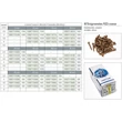 FACSAVAR REISSER 3x25mm ACÉL, SÁRGÍTOTT, TÖVIGMENETES 1000db/doboz