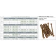 Forest FACSAVAR REISSER 5x100mm ACÉL