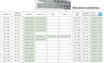 Forest SZELLŐZŐRÁCS ALUMÍNIUM NÉGYSZÖG ALAKÚ 60x250mm ANTIKOLT BRONZ - 10014210001