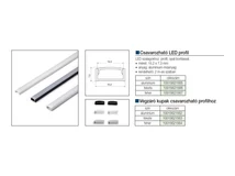 VILÁGÍTÁSTECHNIKAI KIEGÉSZÍTŐ VÉGZÁRÓ CSAVAROZHATÓ LED PROFILHOZ FEKETE