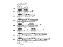 FDS DUPLAFALÚ FÉM FIÓKOLDAL FDS-PRO 18 C 450mm 40kg FEHÉR