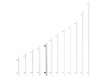 Forest BÚTORFOGANTYÚ A001-224/274 224 ALUMÍNIUM - 10007650040