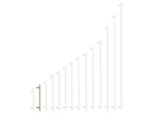 Forest BÚTORFOGANTYÚ E037-128/168 128 NIKKEL - 10007650880