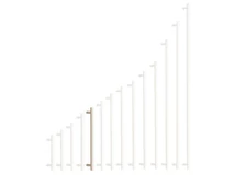 Forest BÚTORFOGANTYÚ E037-224/264 224 NIKKEL - 10007650895