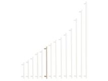 Forest BÚTORFOGANTYÚ E037-256/296 256 NIKKEL - 10007650897