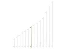 Forest BÚTORFOGANTYÚ E037-288/328 288 NIKKEL - 10007650900