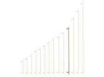 Forest BÚTORFOGANTYÚ E037-448/488 448 NIKKEL - 10007650920