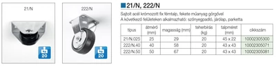Forest BELTÉRI BÚTORGÖRGŐ 21/N TALPAS 25mm KRÓM-FEKETE - 10002305300