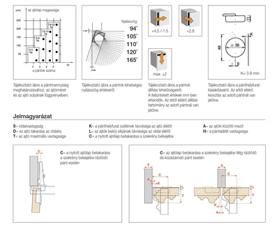 BÚTORPÁNT SALICE C2ABE99 30 FOKOS KÖZÉZÁRÓDÓ NORMÁL NIKKEL