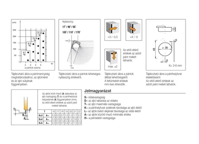 BÚTORPÁNT TITUS 248.OT80.05 SAROKSZEKRÉNYPÁNT NORMÁL NIKKEL
