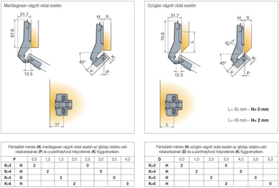 BÚTORPÁNT TITUS 702.0B09.650.00 T-TYPE KLIPPES 45 FOKOS KÖZÉZÁRÓDÓ NIKKEL