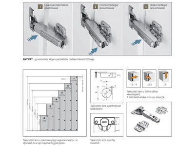 BÚTORPÁNT FDS C82 CSILLAPÍTOTT KLIPPES RÁÜTŐDŐ PÁNT+PÁNTNYAK TAKARÓ NIKKEL