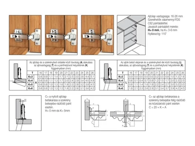 BÚTORPÁNT FDS C82 CSILLAPÍTOTT KLIPPES +45 FOKOS KÖZÉZÁRÓDÓ PÁNT+PÁNTNYAK TAKARÓ NIKKEL