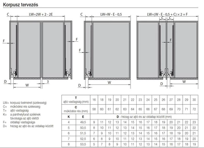 BÚTORPÁNT FDS POCKET DOOR VASALAT 500MM R015002H SZÜRKE