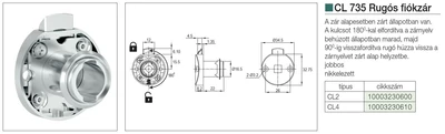 CL BÚTORZÁR 735-CL2 RUGÓS FIÓKZÁR 33x35mm KÖR NIKKEL