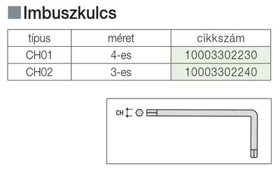Forest ÖSSZEHÚZÓ CH01 IMBUSZKULCS 4-es HORGANYZOTT - 10003302230