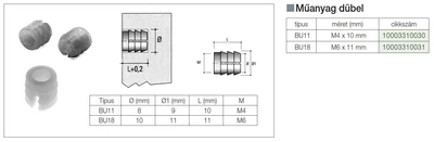 Forest ÖSSZEHÚZÓ BU18 DÜBEL M6 10x11mm NATUR - 10003310031