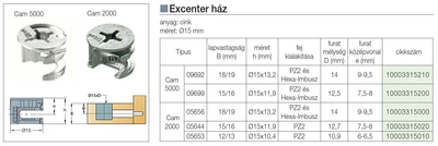 Forest ÖSSZEHÚZÓ CAM2000 EXCENTERHÁZ 15x13