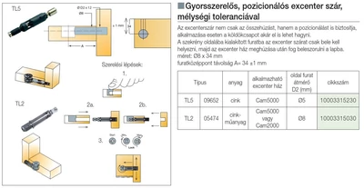 ÖSSZEHÚZÓ TL5 EXCENTERSZÁR GYORSSZERELŐS 8x34mm FÉM