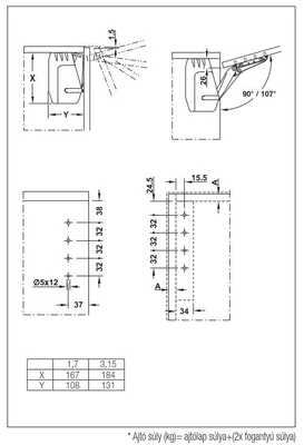 HAFELE FELNYÍLÓ 372.91.322 FREE FLAP 1.7 PÁNT NÉLKÜLI FELNYÍLÓ VASALAT 250-400mm; 3,2-11,8kg-ig S