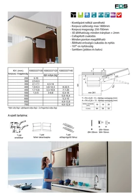FDS FELNYÍLÓ FDS TSF PÁNT NÉLKÜLI FELNYÍLÓ VASALAT 1,5-10kg-ig FEHÉR