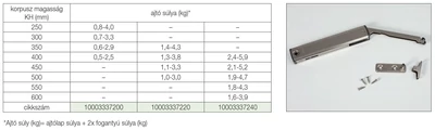FDS FELNYÍLÓ FDS TSE FELNYÍLÓ VASALAT 0,5-4kg-ig NIKKEL