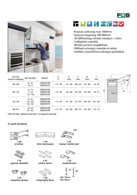 FDS FELNYÍLÓ FDS TST VÍZSZINTES HARMONIKA FELNYÍLÓ VASALAT 650-729mm; 11,5-19,8kg-ig FEHÉR