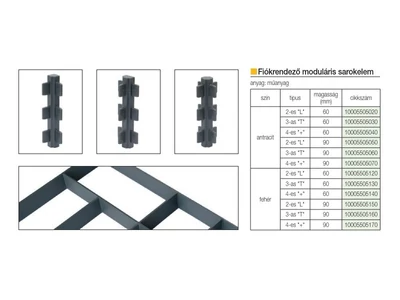 FIÓKRENDEZŐ MODULÁRIS SAROKELEM H=60/3 FEHÉR