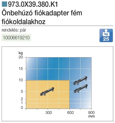 ÖNBEHÚZÓ ADAPTER 973.0X39.380.K1 FÉM FIÓKOLDALHOZ SZÜRKE