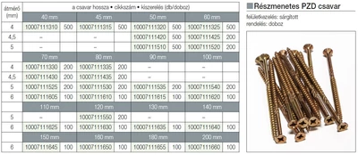FACSAVAR REISSER 6x120mm ACÉL, SÁRGÍTOTT, RÉSZMENETES 100db/doboz
