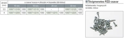 FACSAVAR REISSER 4x20mm ACÉL, HORGANYZOTT, TÖVIGMENETES 1000db/doboz