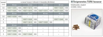 FACSAVAR REISSER 4x30mm TORX,  ACÉL, SÁRGÍTOTT, TÖVIGMENETES 1000db/doboz