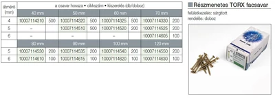 FACSAVAR REISSER 4x50mm TORX,  ACÉL, SÁRGÍTOTT, RÉSZMENETES 500db/doboz
