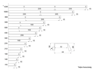 BÚTORFOGANTYÚ UA09-436 INOX