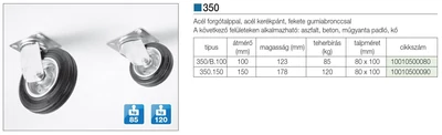 Forest IPARI KERÉK 350/B.100 TALPAS IPARI KERÉK 100mm  85kg FEKETE - 10010500080