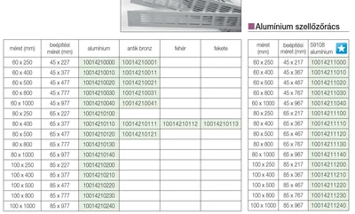 Forest SZELLŐZŐRÁCS ALUMÍNIUM NÉGYSZÖG ALAKÚ 60x1000mm ALUMÍNIUM - 10014210040