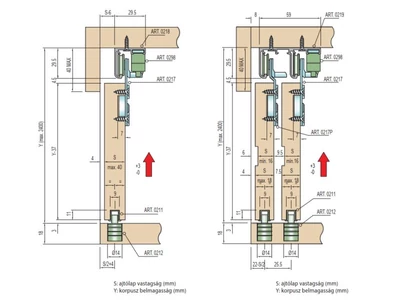 TOLÓAJTÓ BÚTORLAPHOZ 0200 UP SZETT HAJLÍTOTT FELSŐ GÖRGŐKKEL 40 kg SZÜRKE