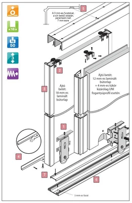 TOLÓAJTÓ BÚTORLAPHOZ FIONA FOGANTYÚ PROFIL 2,7 m MATT FEKETE