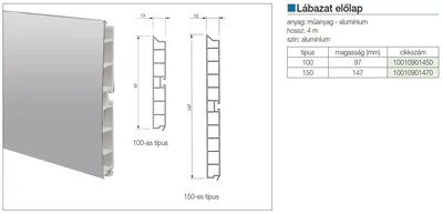 Forest LÁBAZATELEM ELŐLAP H: 150 mm L: 4 fm ALUMÍNIUM - 10010901470