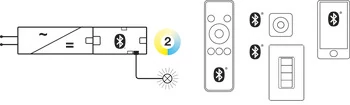 850.00.847 Hafele LOOX 5 Connect Mesh multifunkcionális vezérlő