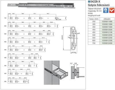 Forest GOLYÓS FIÓKCSÚSZÓ 04228-X 45mm TELJESEN KIHÚZHATÓ 500mm TEHERB: 35kg CINK - 10006612206